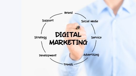 Digital marketing business